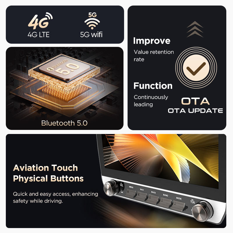 Junsun AI Voice Car Stereo Rad - Traditional Korean Lifestyle のレビューと価格