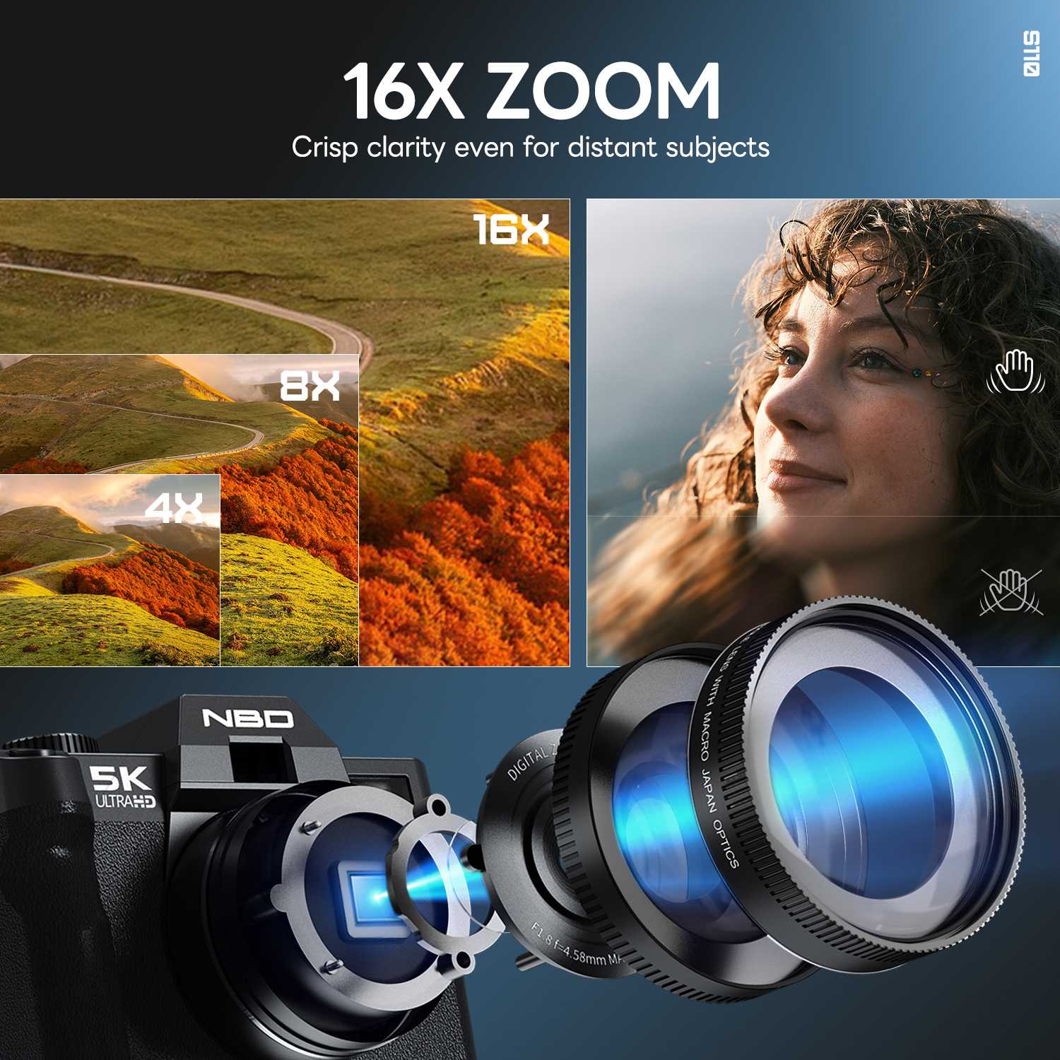NBD 48MP&4K Digital Cameras fo - Traditional Korean Lifestyle のレビューと価格