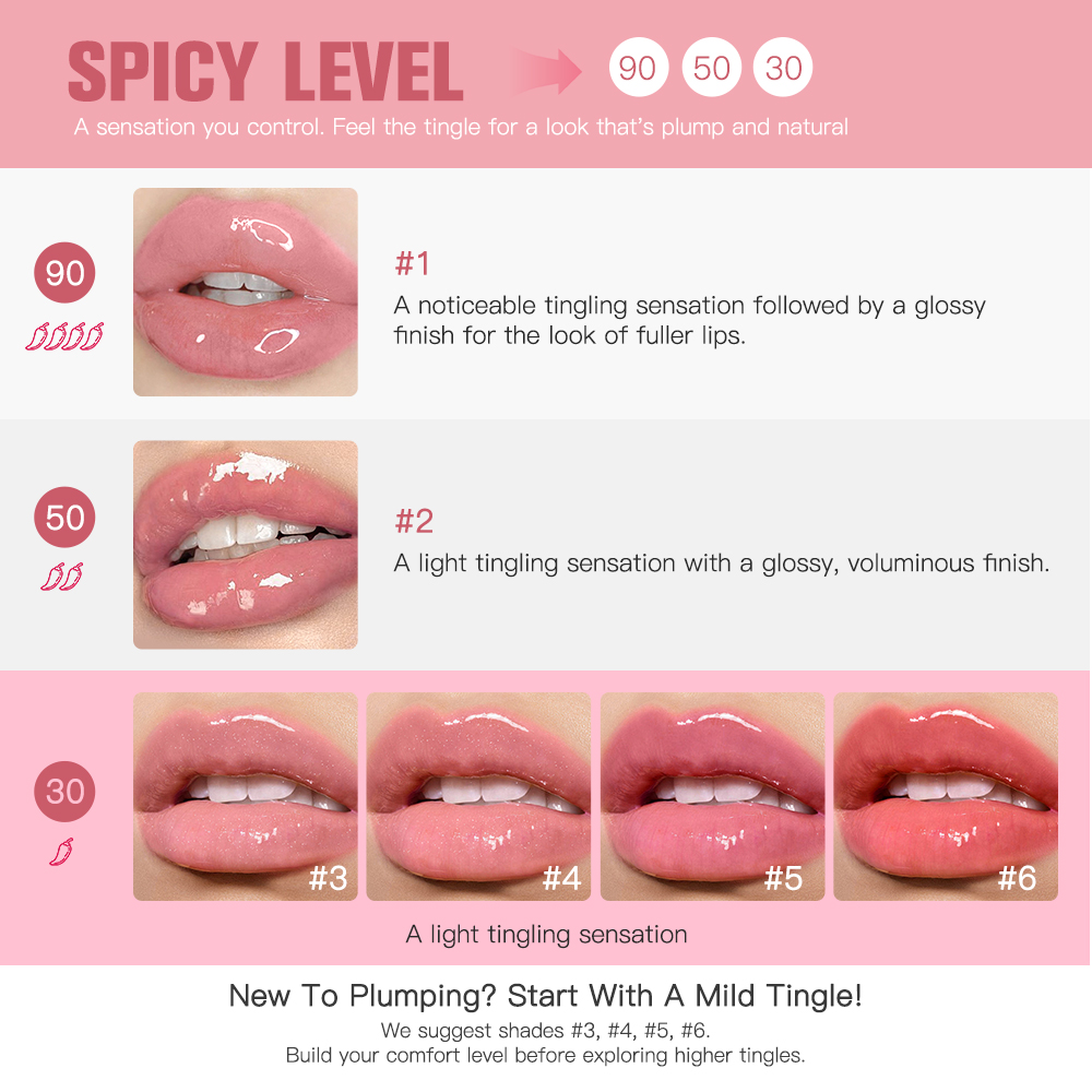 Lip Plumper Reedle Shot Plumpi - Lip Tint Korean のレビューと価格