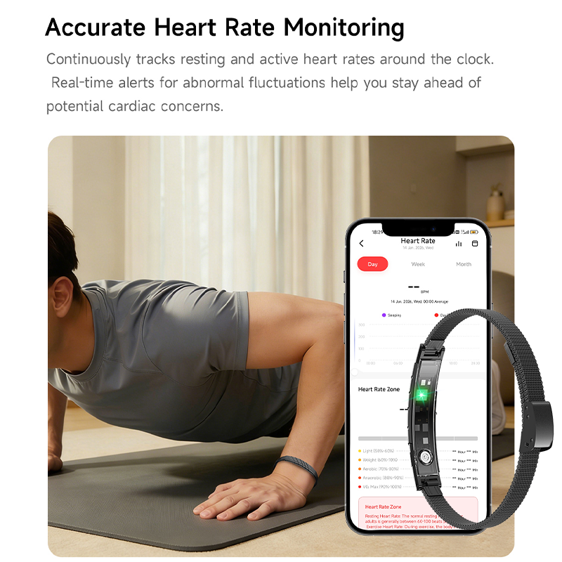 New screenless fitness tracker - Korean Lifestyle & Kids Boutique のレビューと価格