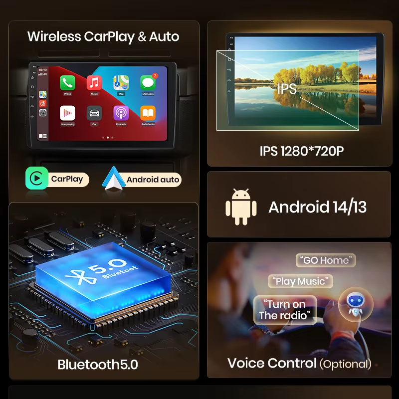 Junsun AI Voice Car Stereo Rad - Traditional Korean Lifestyle のレビューと価格